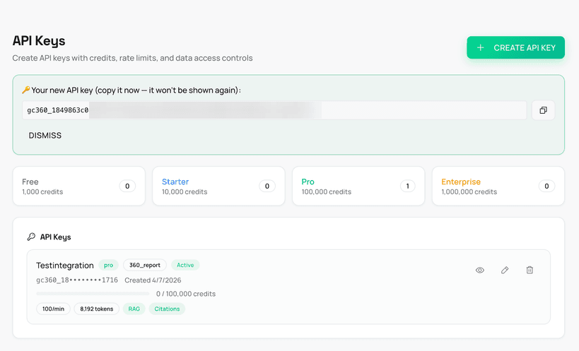 360 Intelligence AI configuration layer