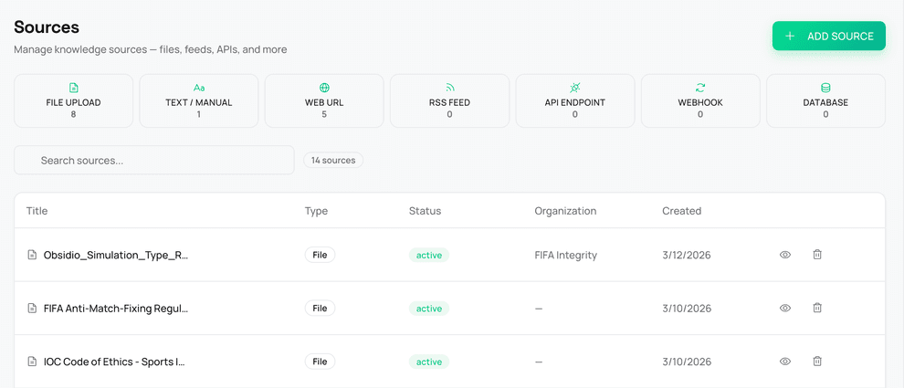 360 Intelligence knowledge sources
